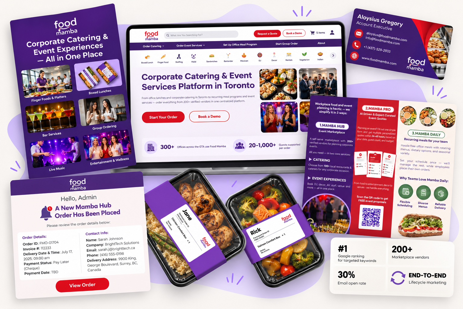 Food Mamba marketing and product work